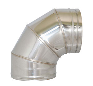monou toixom gonia90