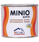 MINIO