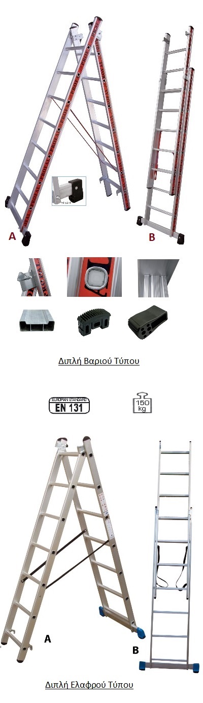Διπλή Σύνθετη