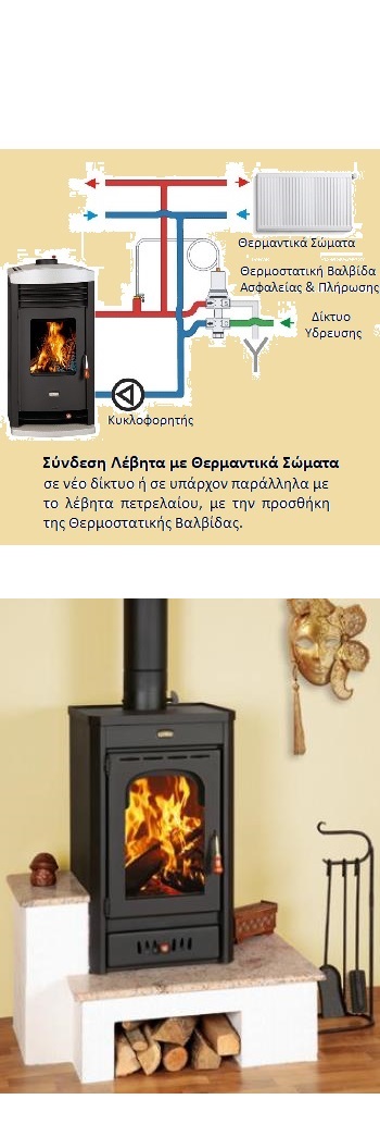 Λέβητες